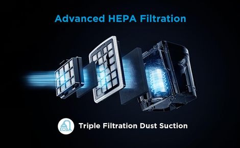 Midea 18c Bagless Canister Vacuum Cleaner - Red