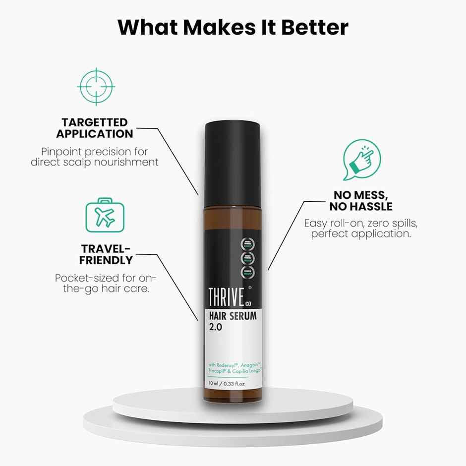 Thriveco Hair Growth Serum 2.0 - For Hair Growth & Hair Fall Control | Men & Women