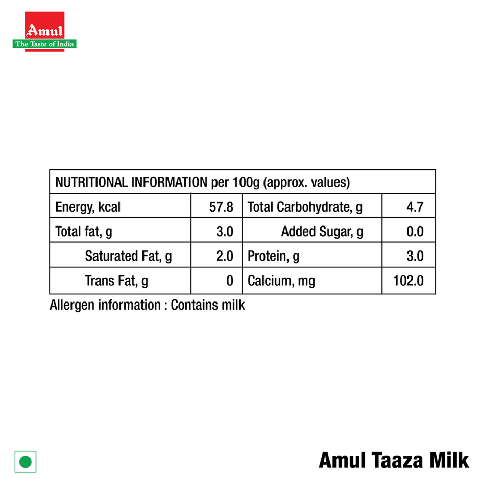 Amul Taaza Toned Fresh Milk (Pouch) Combo