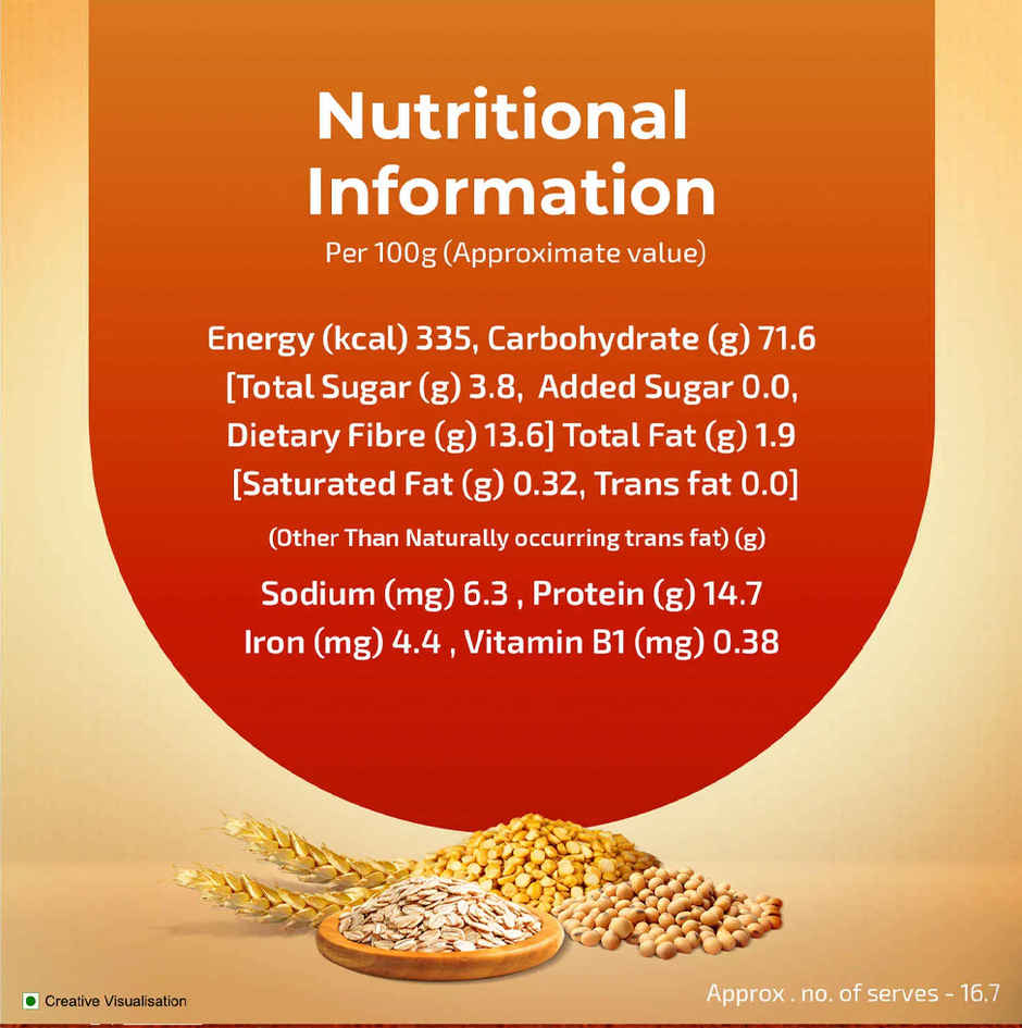 Aashirvaad Atta With High Protein | Multigrain Mix With Soya | 25% Daily Protein From 3 Rotis