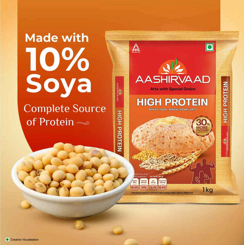 Aashirvaad Atta With High Protein | Multigrain Mix With Soya | 25% Daily Protein From 3 Rotis