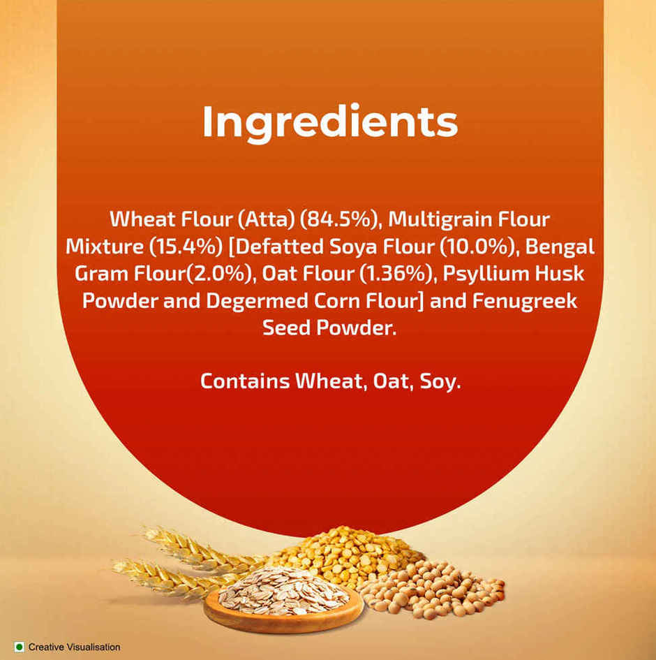 Aashirvaad Atta With High Protein | Multigrain Mix With Soya | 25% Daily Protein From 3 Rotis