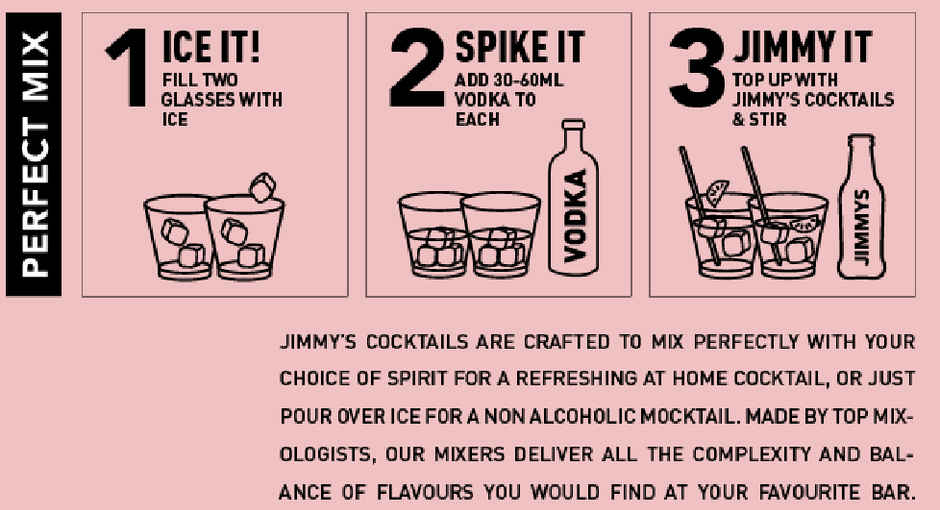 Jimmy's Cocktails Cosmopolitan Mixer Combo