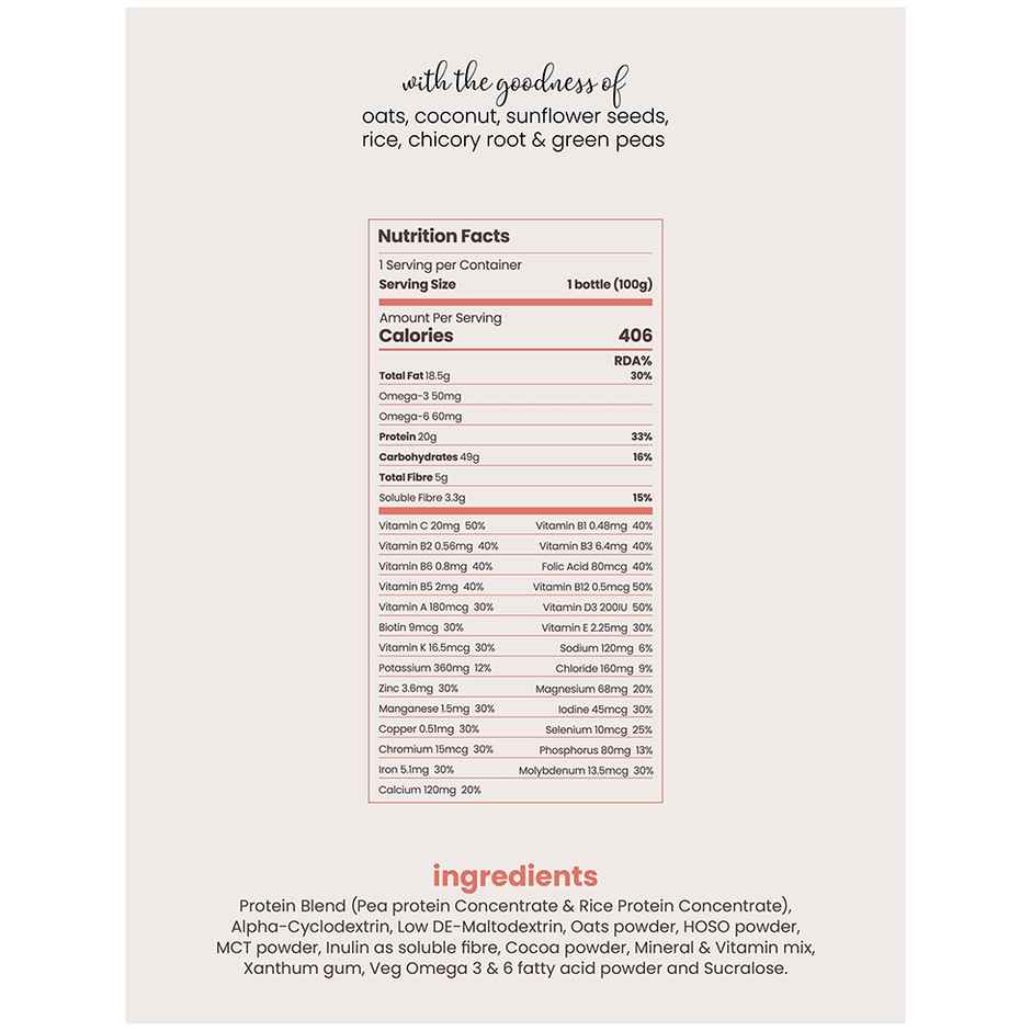 Supply6 Plant-Based Wholesome Chocolate Meal - Replacement Powder For Weight Management