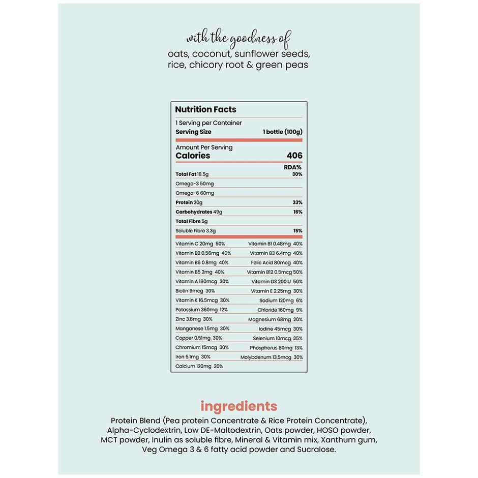 Supply6 Plant-Based Wholesome Vanilla Meal - Replacement Powder For Weight Management