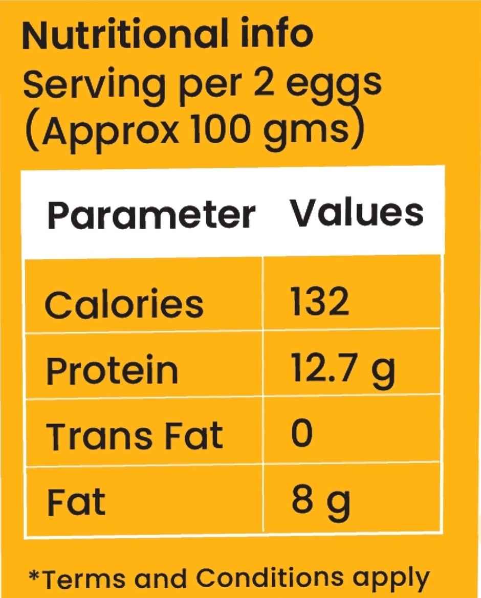 Farm2Home Fresh White Eggs