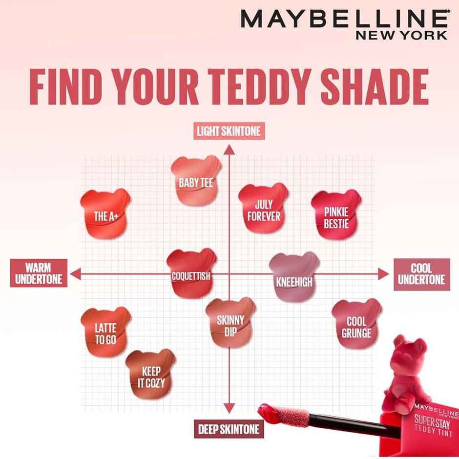 Maybelline Superstay Teddy Tint - Lip and Cheek Color | Cool Grunge