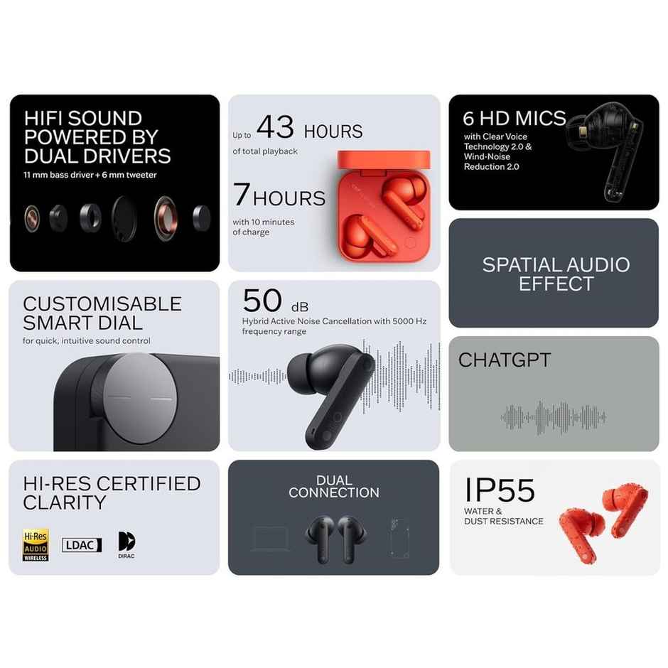 CMF BY Nothing Buds Pro 2 TWS Earbuds With Chatgpt Integration,Hi-Res Audio With Ldac, 50 Db Hybrid Noise Cancelling Earbuds, Ip55 Waterproof,43H Play Time, 6 Hd Mics In-Ear Headphones - Blue