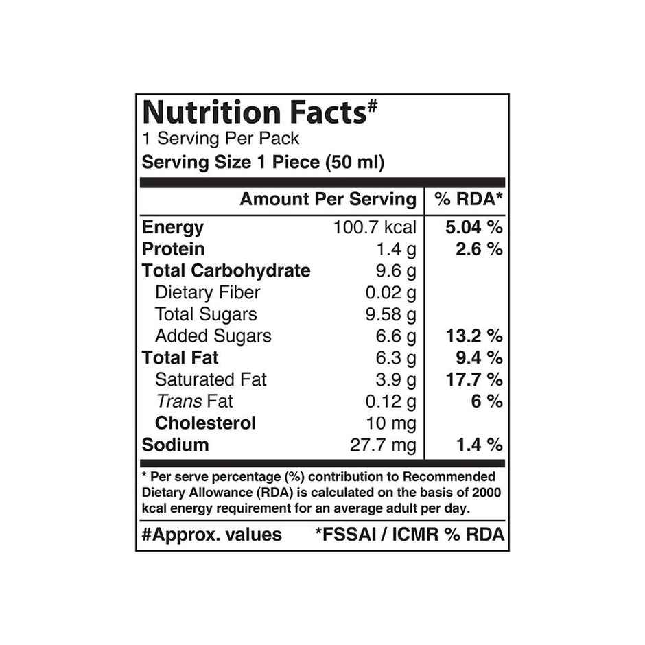 Arun Berry Hearts Ice Cream Stick