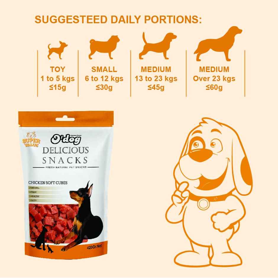 Odog Real Chicken Soft Cubes Dog Treats