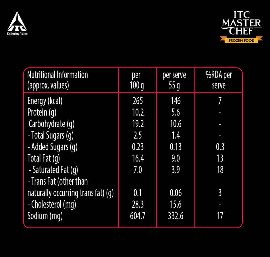 Itc Master Chef Desi Style Chicken Patty | Goodness Of Protein | No Added Preservatives | 6 Pieces (330g) & Hellmann'S Eggless Mayonnaise World'S No.1 Mayonnaise Brand (85g) & Del Monte Classic Blend Tomato Ketchup (450g) Combo