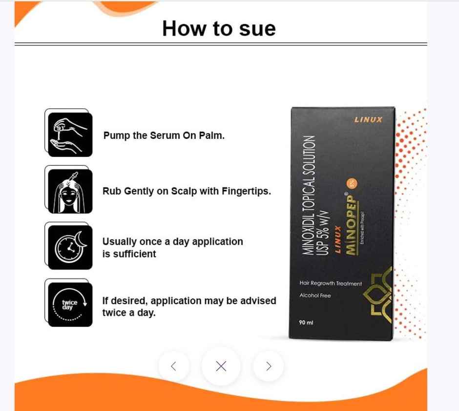 Minopep 5% Topical Solution