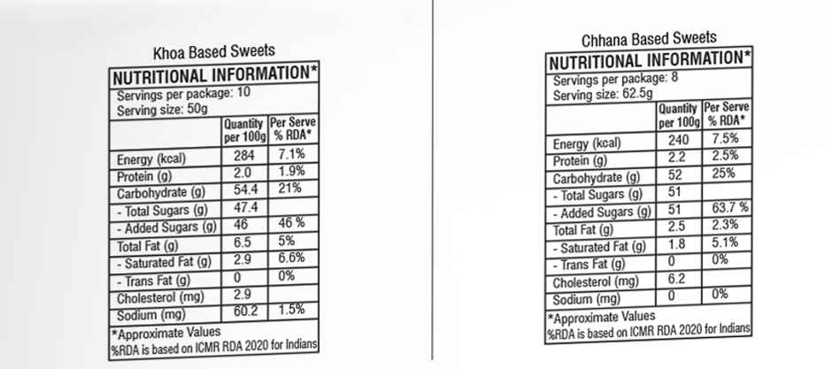 Grb Royal Relish Gift Pack