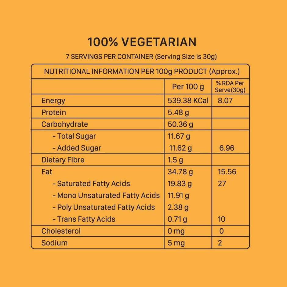 Cafe Niloufer Osmania Butter Flavoured Biscuits | Cholesterol-free Combo