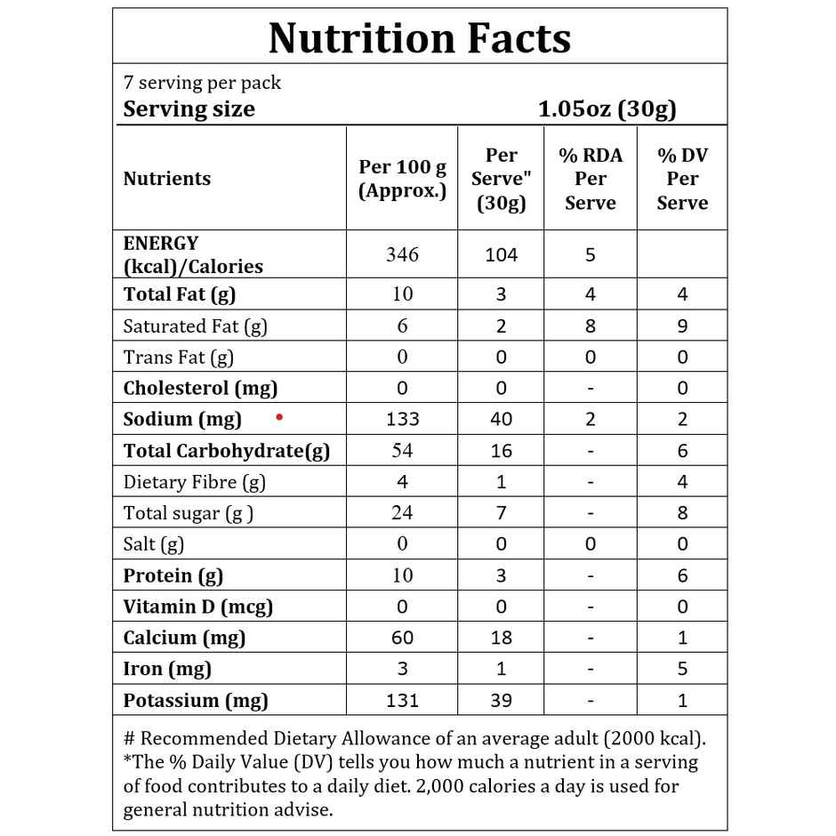 Chokola Firecrackers Chocolate Hamper | Assorted Chocolates