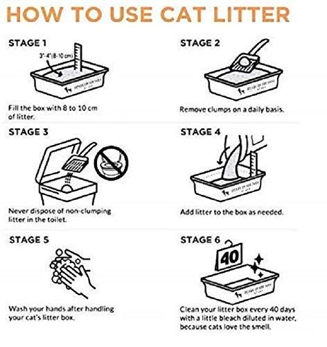 All4Pet Lavender Premium All Natural Clumping Cat Litter