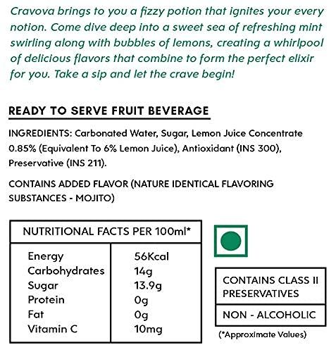 Cravova Classic Mojito