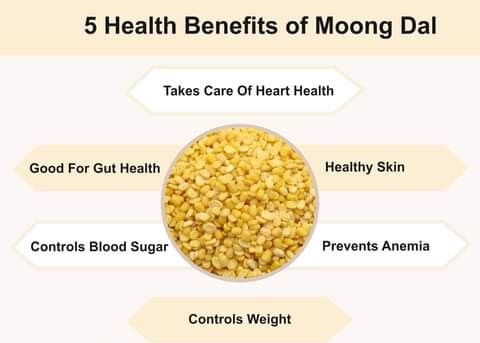 Miracle Regular Moong Dal | Pouch