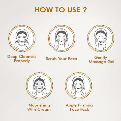 NutriGlow Gold Kesar Facial Kit
