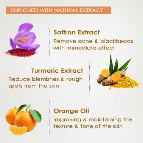 NutriGlow Gold Kesar Facial Kit