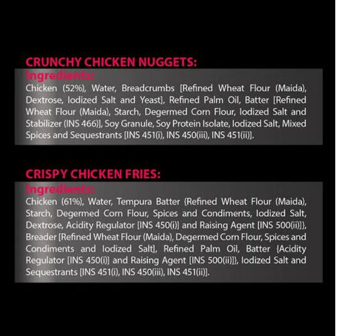 ITC Master Chef Crunchy Chicken Nuggets | Source of Protein | No Added Preservatives | 25 pieces