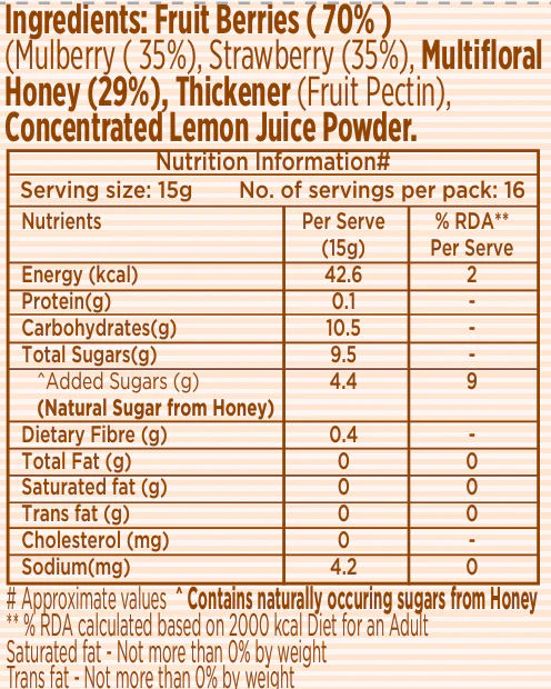 Eatopia Mixedberry Honey Jam Spread| No Added Sugar