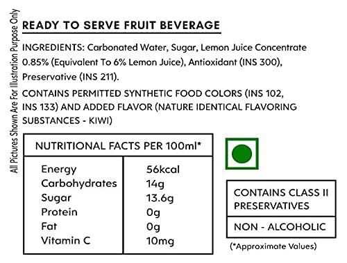 Cravova Kiwi Mojito