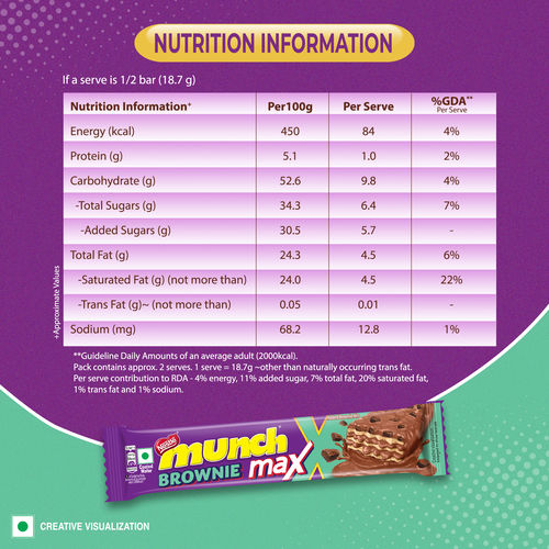 Nestle Munch Max Brownie Crunchy Wafer With Cocoa Brownie Bits