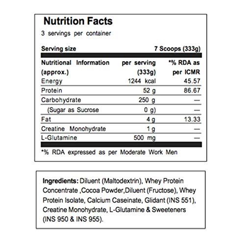 Labrada Mass Gainer 2.2Lbs - Chocolate