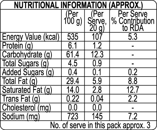 Crax Biggies Swiss Cheese Puffs 65 g Combo