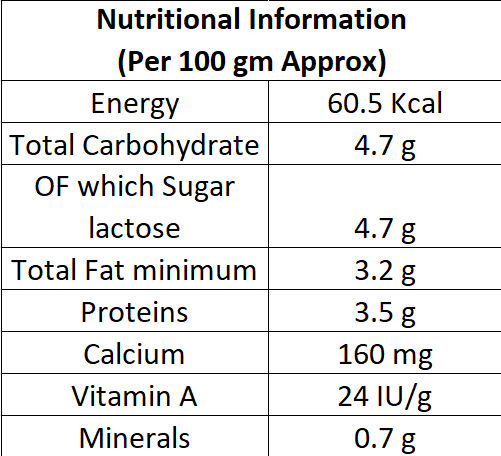 Akshayakalpa Pasteurized Cow Milk Combo