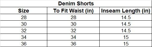 Campus Sutra Men's Distressed Cargo Denim Shorts | Blue | 36