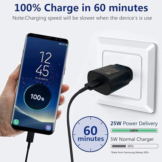 Basics Ind Fast Charging & Data Sync USB Cable