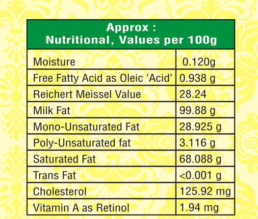Sahasthra Sahasthra Pure A2 Desi Cow Ghee