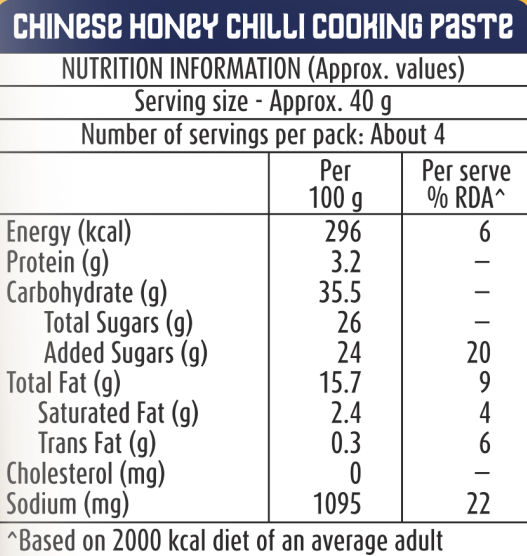 Wok N Roll Honey Chilli