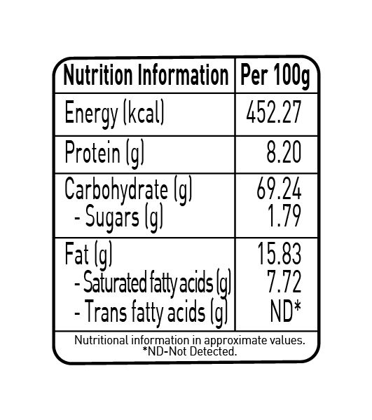 Top Ramen Masala Instant Noodles 240 g Combo