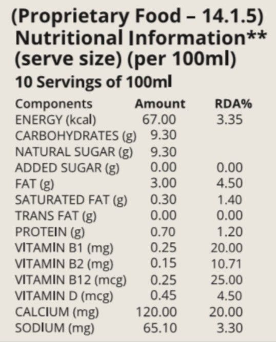 Alt Co Oats Milk 180 ml Combo