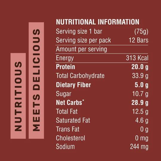 Max Protein Active Choco Fudge 75 gms Combo