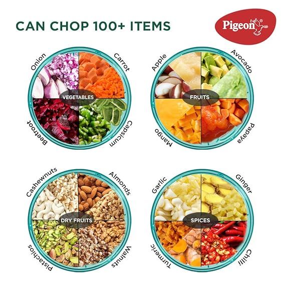 Pigeon Chopper Value Pack (Mini+Xl)