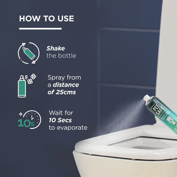 Pee Safe Toilet Seat Disinfectant Spray (Mint)