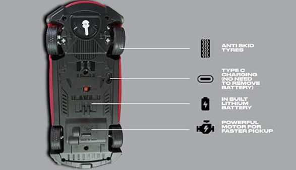 Frendo Hi Speed Remote Control Car 1:24 - Fer Black