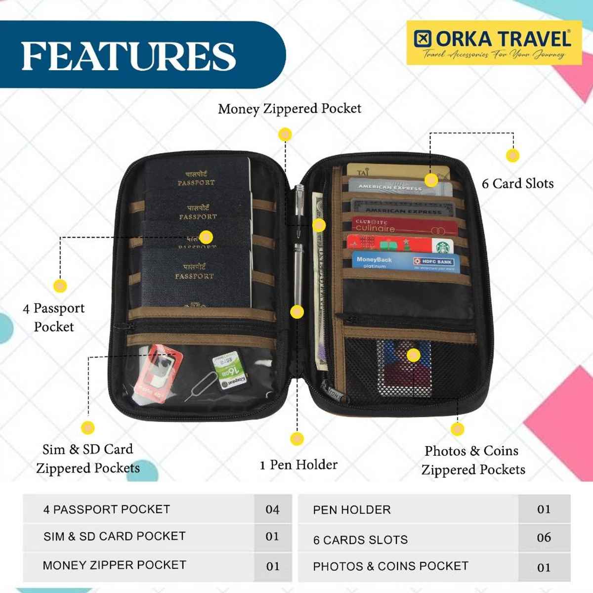 ORKA Unisex Solid Polyester Passport Holder | Grey