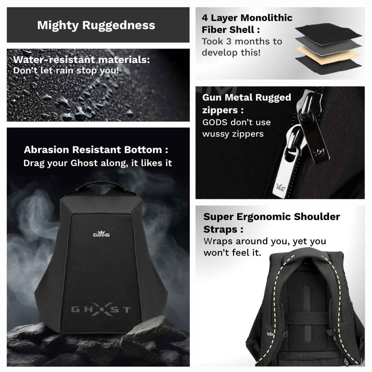 GODS Ghost X Glass Anti Theft 15.6 inch Polyester Laptop Tech Backpack | 25 L - Black