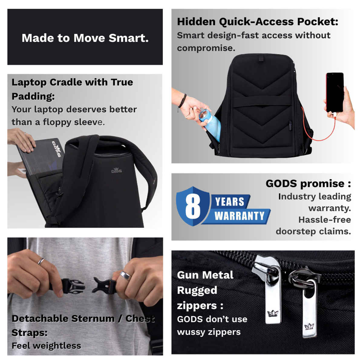 GODS Zarc X Anti Theft 15.6 inch Polyester Laptop Tech Backpack - Buy ...