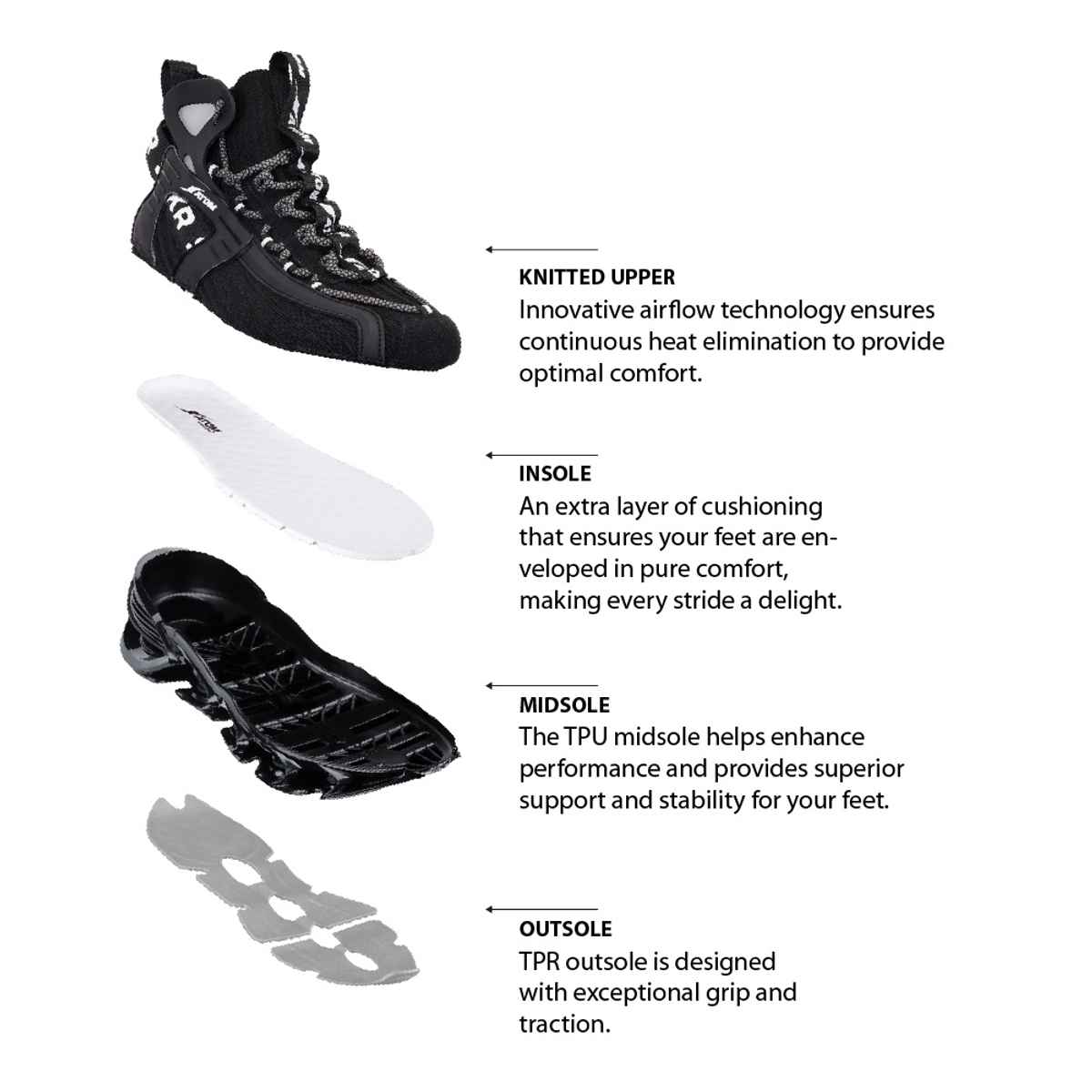 Atom Men's Alpha Predator Black Sneakers - UK 8