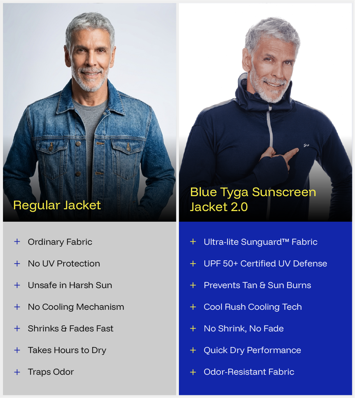 Blue Tyga Men's Sunscreen Jacket - Sje0002 | Navy | M