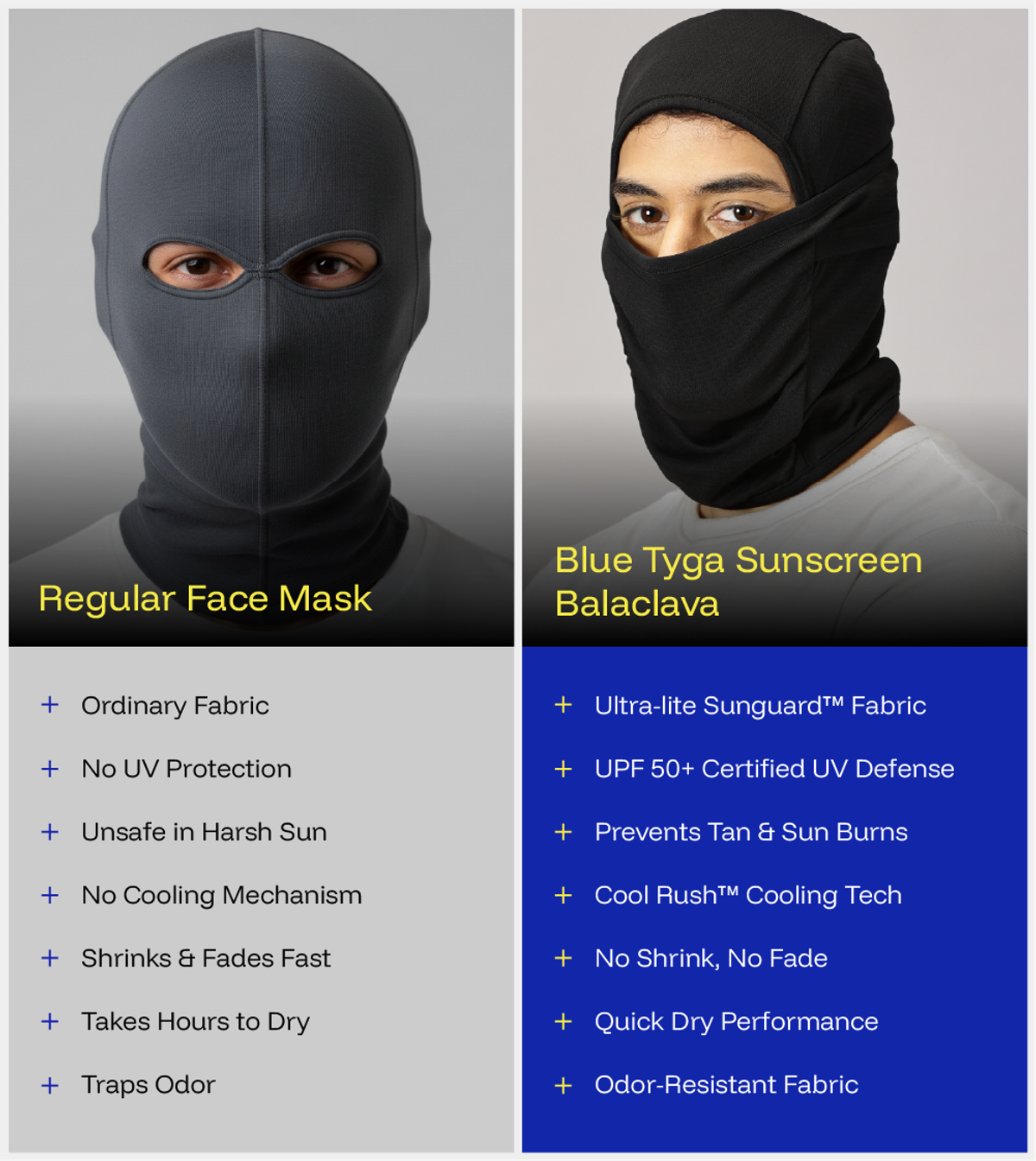 Blue Tyga Sunscreen Face Mask FSE0001 | Black