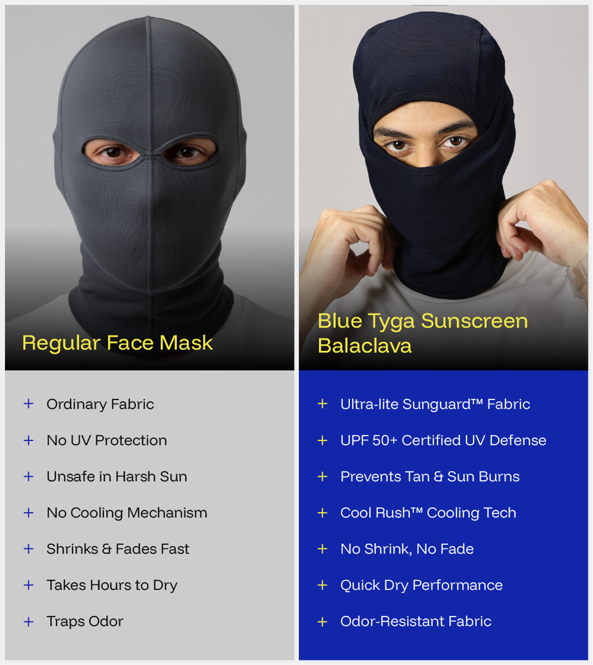 Blue Tyga Sunscreen Face Mask FSE0001 | Navy