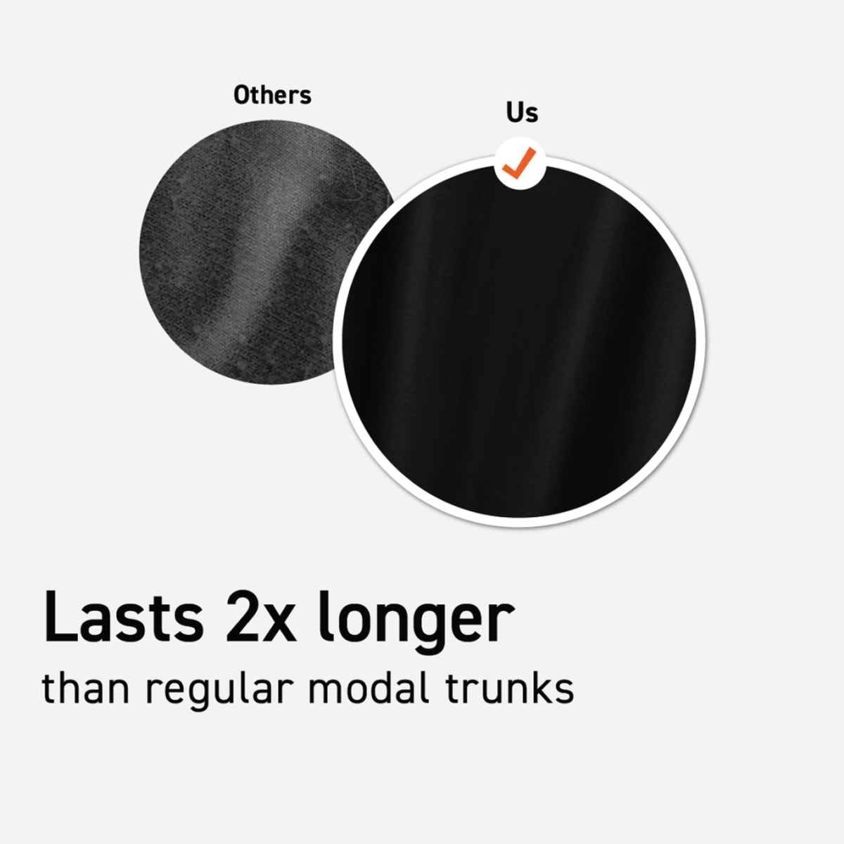 DaMENSCH Men's Modal Trunks | Grey and Black - XL