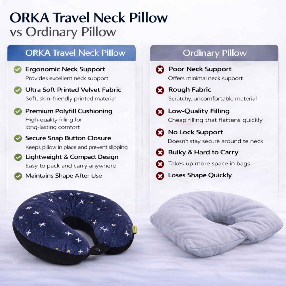 ORKA Travel Printed U Shaped Neck Pillow Polyfill Travel Icons Theme